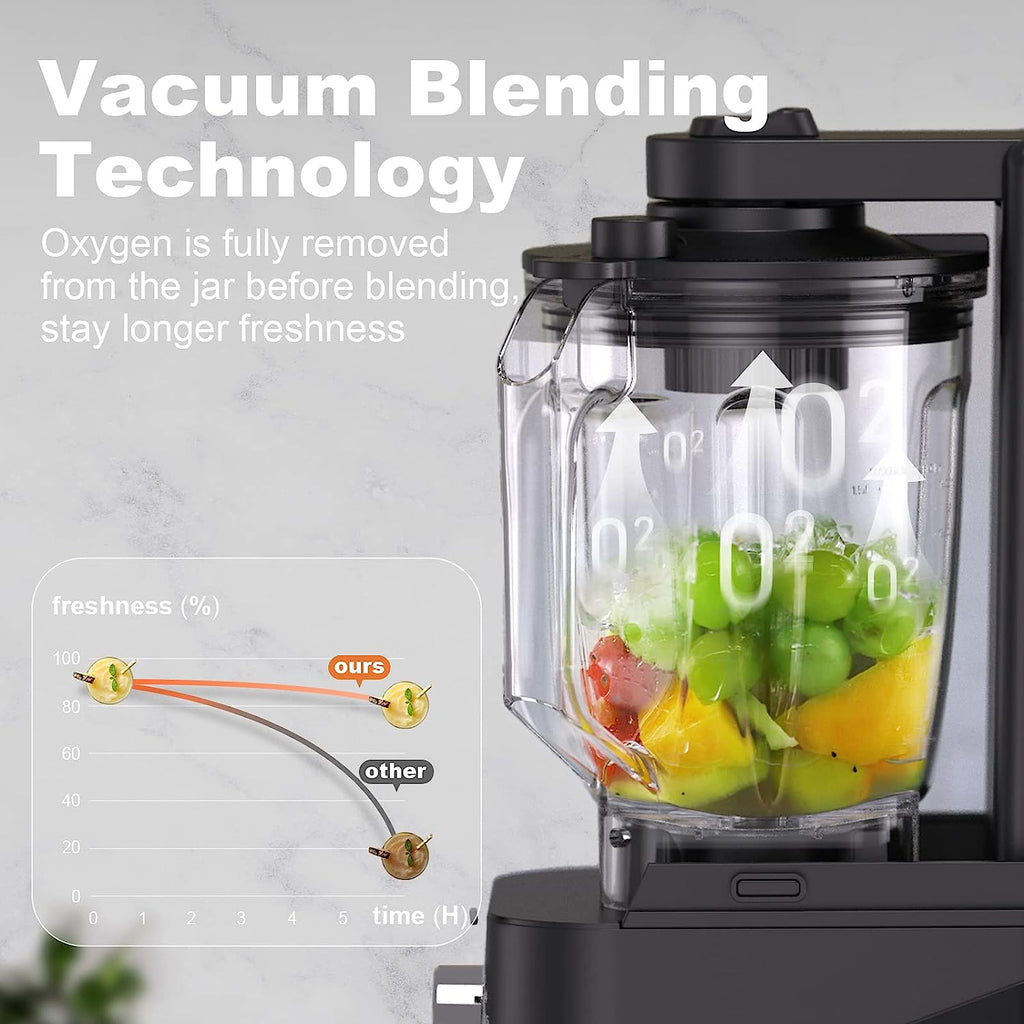 Kitchen Quiet Professional Blender: Vacuum Commercial Blender for Shakes and Smoothies